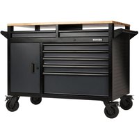 14 Drawer Functional Workbench Tool Roller Cabinet