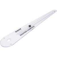 Trend Router Compass Trend Router Compass