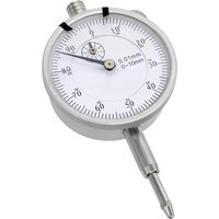 Dial Gauge Indicator Metric