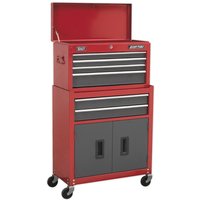 Sealey American Pro 6 Drawer Roller Cabinet and Tool Chest Red / Grey