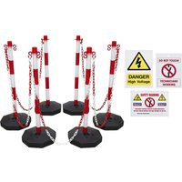 Exclusion Zone Barrier Kit