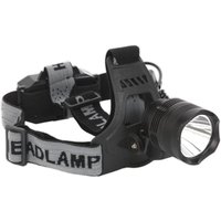 LED Rechargeable Head Torch