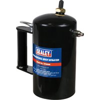 Non Aerosol Spot Sprayer