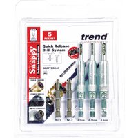 Trend Snappy 5 Piece Drill Bit Guide Trend Snappy 5 Piece Drill Bit Guide