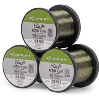 Float Fishing for Trout UK: Complete Guide 3 Korum - Classic Main Line 1000m-6lb