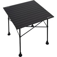 Sonik - Session Table