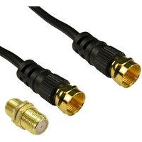 10m Satellite Extension Cable for Sky Sky HD Sky Q Virgin and Freesat