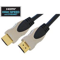 HDMI to HDMI Cable 2.5m (8 ft) High Speed with Ethernet