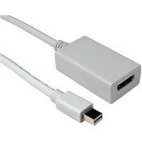 3m Mini Displayport to HDMI Cable Mini DP Male to HDMI Female