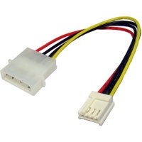 Molex to 3.5 Floppy Drive Power Cable