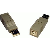 USB 2.0 Gender Changer A Male B Female