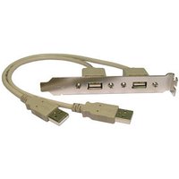 USB 2.0 Type A Female Back Plate Type A Male Connectors
