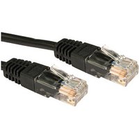CAT6 Ethernet Cable UTP Full Copper