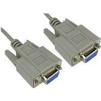 10m D9 Female to D9 Female Serial Null Modem Cable
