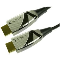 Fibre Optic HDMI Cable Active Optical 18Gbps 4k HDR CPR