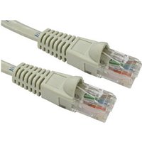 CAT6 Network Cable Full Copper 24AWG Patch Cable