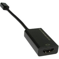 MHL 2.0 to HDMI Adapter with RCP Micro USB 11 Pin