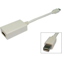 Mini Displayport to HDMI Adapter Cable Mac Surface Pro
