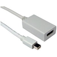 2m Mini Displayport to HDMI Cable Mini DP Male to HDMI Female