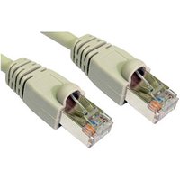 Snagless Shielded CAT6 Patch Cable