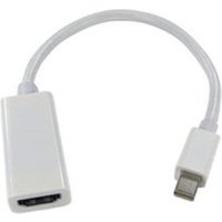 Mini DisplayPort to HDMI Leaded Adapter