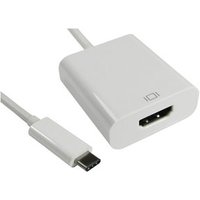 USB Type C to HDMI Adapter with 4k Support