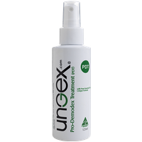 Tratamiento Pro-Demodex (PDT)