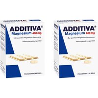 Additiva Magnesium 400 mg