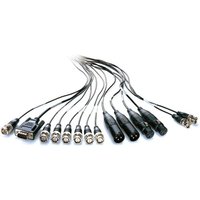 Blackmagic Cable - DeckLink HD Extreme 3 Blackmagic Cable - DeckLink HD Extreme 3