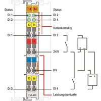 WAGO 750-402 4-Kanal-Digitaleingang,DC 24 V,3ms, lichtgrau