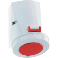 BALS CEE Wandsteckdose 16A 5-polig 1143 6h IP67 400V