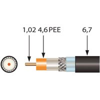 Televes Koaxkabel 100m Spule SK2003plus UV-beständig halogenfrei flammwidrig sw (Inhalt 100 Stück)