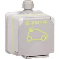 Legrand SAT00194 Green Up Schuko Steckdose Plexo66 2P+E f.AP Montage IP44