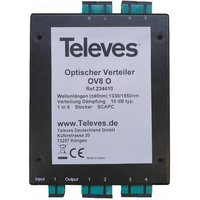 Televes Optischer 8-fach Verteiler OV8O Anschlüsse SC/APC -Buchsen