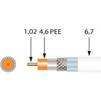 Televes Koaxkabel 100m SK2000plus Spule 1,0/4,5mm >130dB hochgeschirmt (Inhalt 100 Stück)