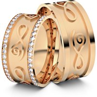 🦚 Modell TR337 585er Roségold – 36644 🦚 Modell TR337 585er Roségold – 36644