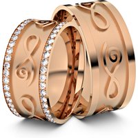 🦚 Modell TR337 585er Rotgold – 36646 🦚 Modell TR337 585er Rotgold – 36646