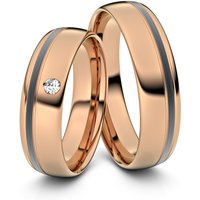 🦚 Modell TR060 750er Rotgold-Carbon – 81981 🦚 Modell TR060 750er Rotgold-Carbon – 81981