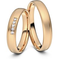 🦚 Modell TR247 750er Roségold – 33549 🦚 Modell TR247 750er Roségold – 33549