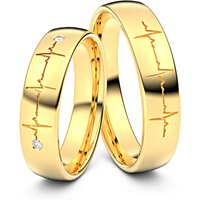 🦚 Modell TR390 Herzschlag 750er Gelbgold – 50807 🦚 Modell TR390 Herzschlag 750er Gelbgold – 50807