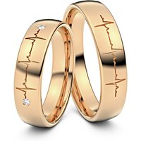 🦚 Modell TR390 Herzschlag 750er Roségold – 50814 🦚 Modell TR390 Herzschlag 750er Roségold – 50814