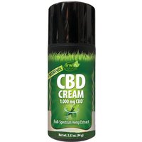 CBD Cream with Menthol, 1000 mg Cannabidiol, 3.33 oz (94 g), Irwin Naturals