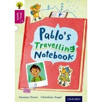 Pablo's Travelling Notebook