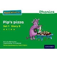 Pip's Pizza