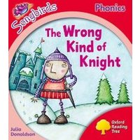 The Wrong Kind of Knight