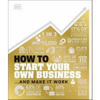 How to Start Your Own Business