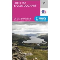 Loch Tay & Glen Dochart