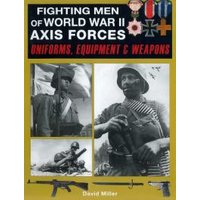 Axis Forces