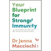 Your Blueprint for Strong Immunity