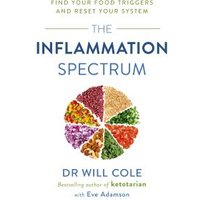 The Inflammation Spectrum